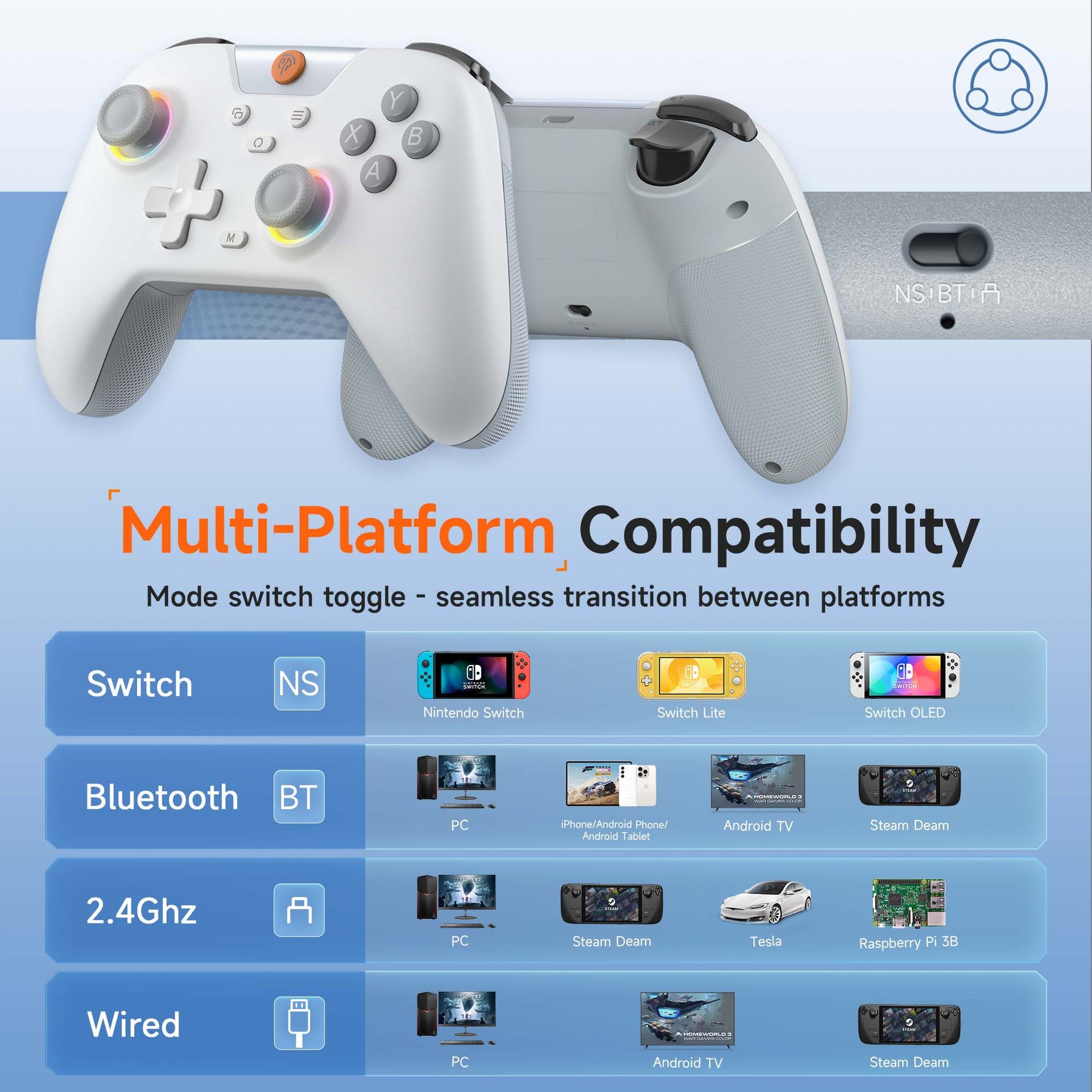 Wireless Controller