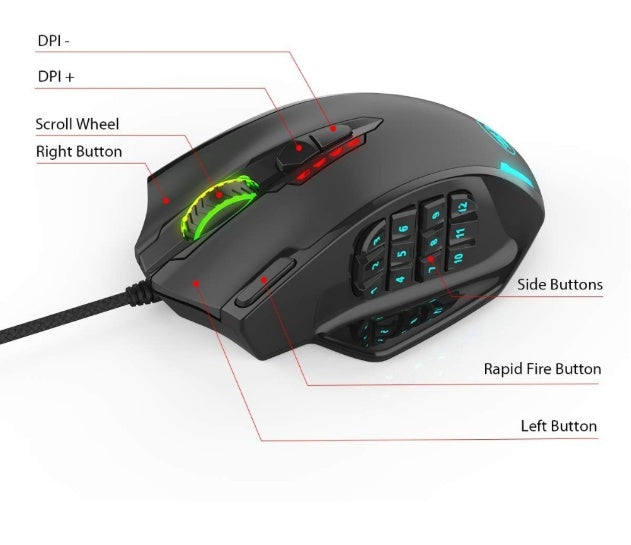 Red Dragon M908 One-Hander Mouse