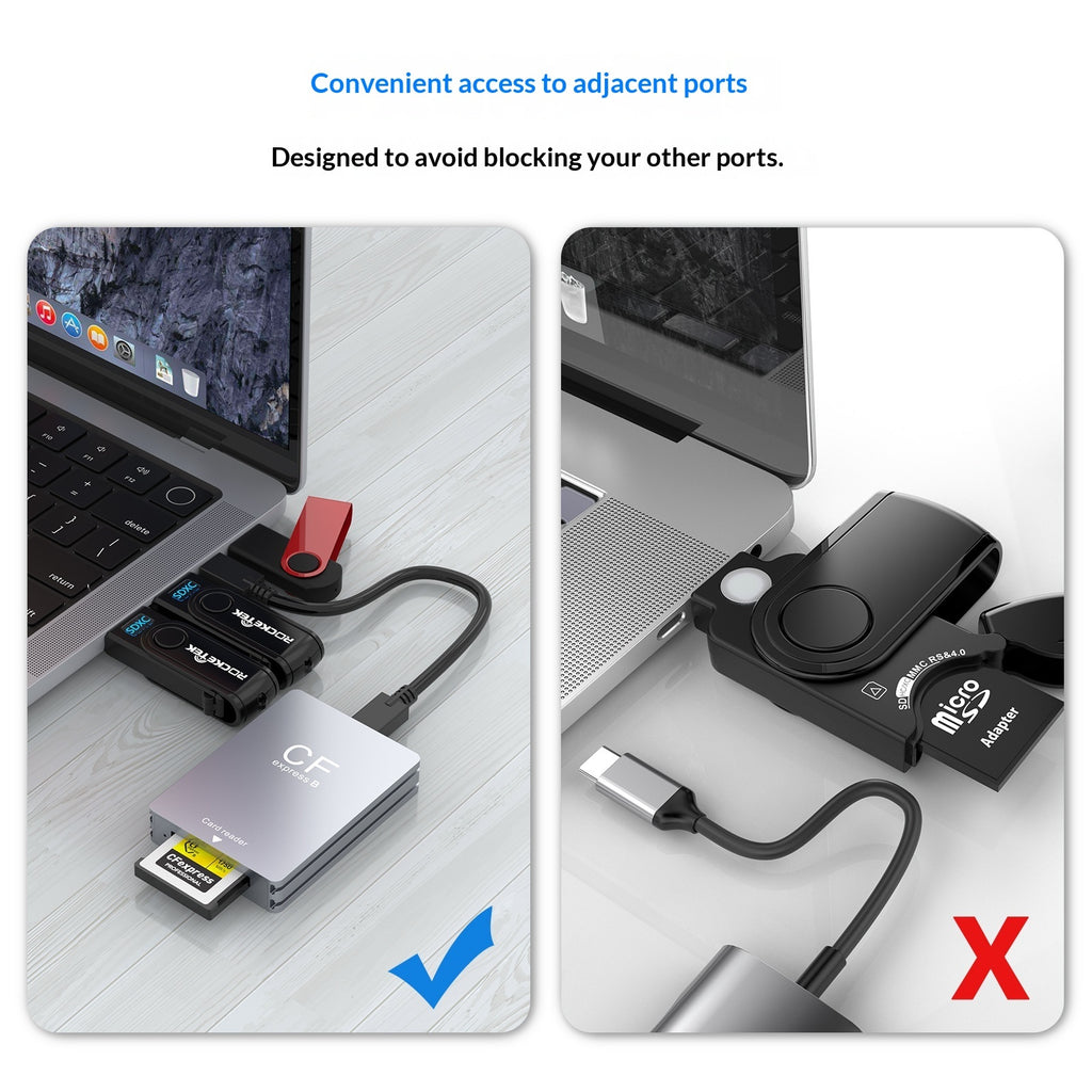USB Card Reader Dedicated For Photography And Videography