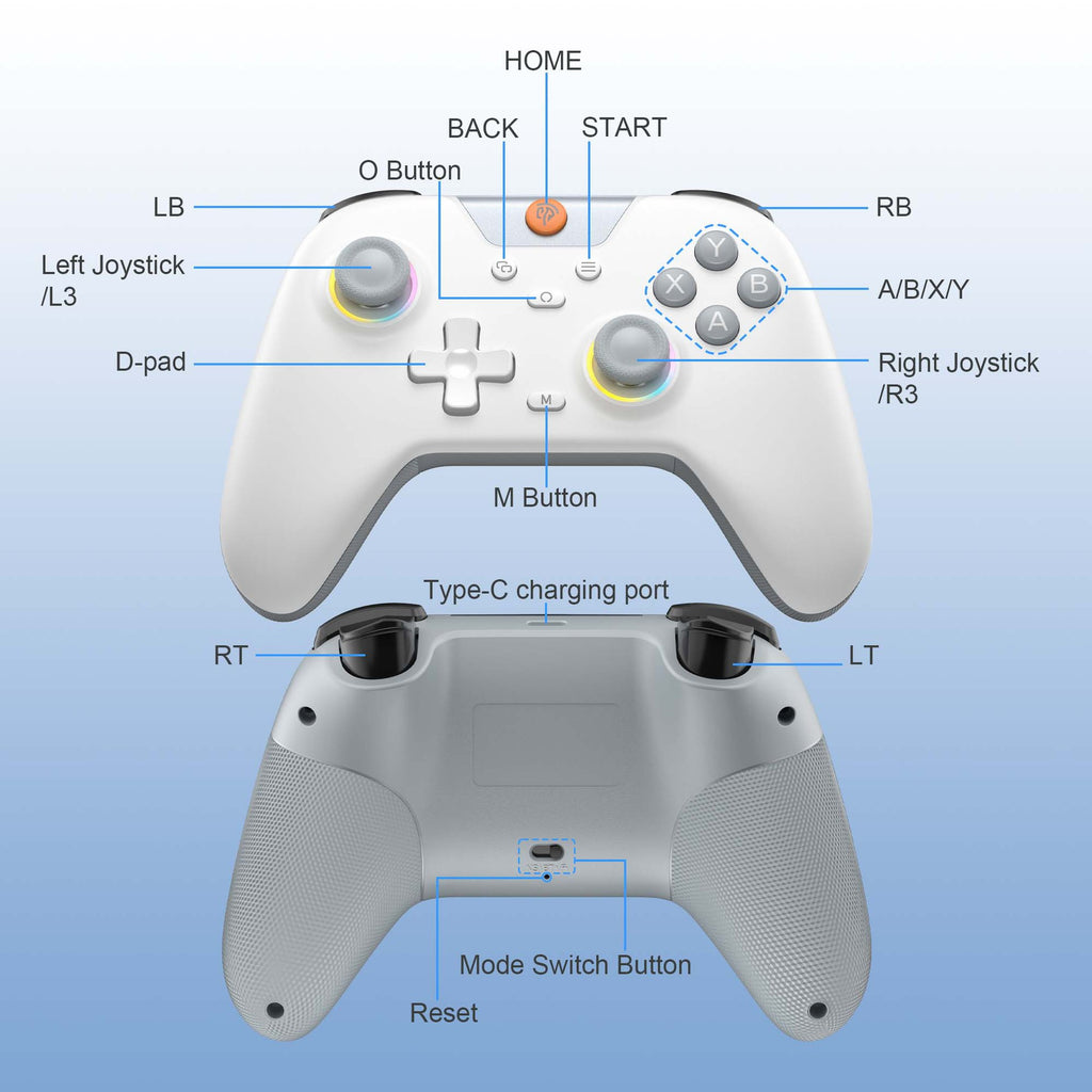 Wireless Controller