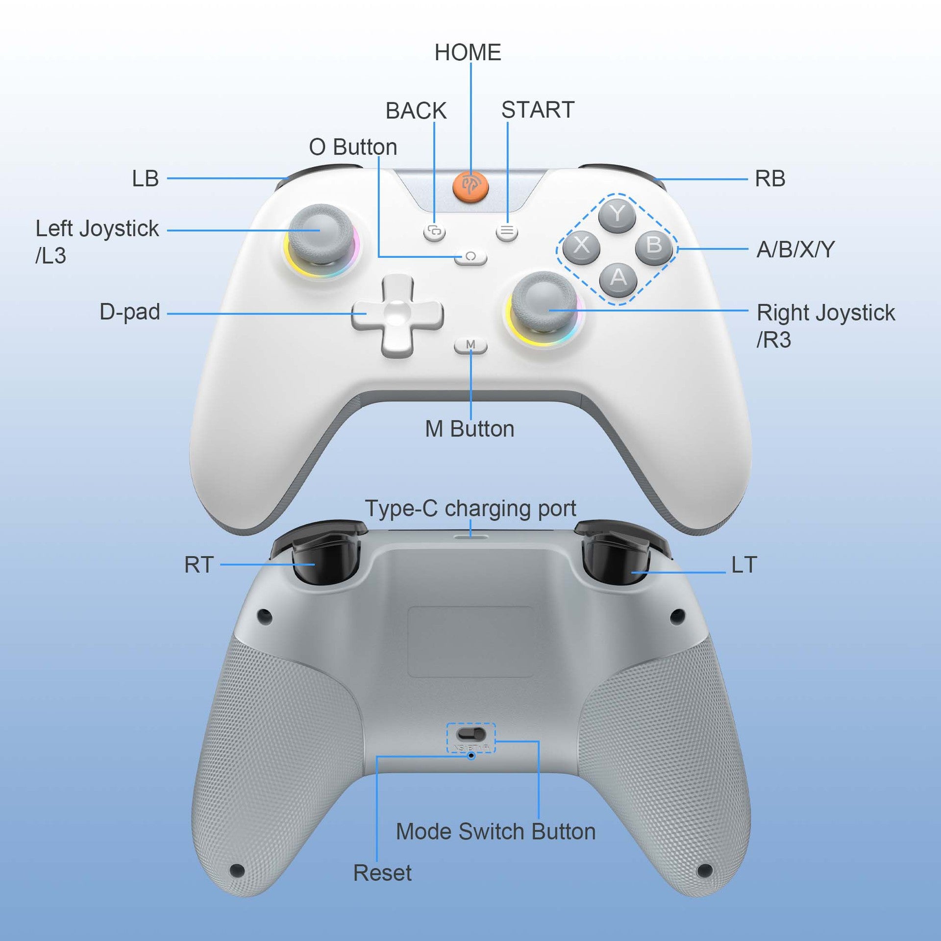 Wireless Controller